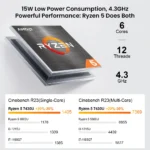 Ninkear A15 Pro Laptop 16 inch 2560*1600 Screen 120Hz Refresh Rate AMD Ryzen 5 7430U 6 Cores Max 4.3GHz 16GB RAM 1TB SSD - Image 4