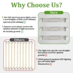 Plant Stand Indoor with Grow Lights, 5 Tiered Indoor Plant Shelf, 60" Corner Plant Stands for Indoor Plants, Metal Plant Flower - Image 6