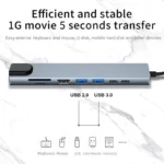 USB C Hub 8In1 7in2 7in1 Type C 3.1 To 4K HDMI Adapter with RJ45 SD/TF Card Reader PD Fast Charge for MacBook Notebook Laptop - Image 3
