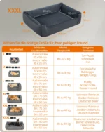 Feandrea dog bed Linen-look dog mat dog house raised edge suitable for extra large dogs 120x90x30 cm - Image 5