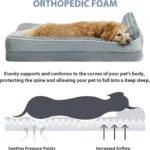 Orthopedic Dog Bed for Large Dogs – Waterproof Sofa-Style Bed with Removable Washable Cover, Non-Slip Base & Joint Support - Image 3