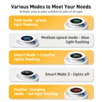 ROJECO 2 in 1 Smart Cat Toys Automatic Feather Fun Ball Toy Set For Cat Dog 5 Modes Electronic Interactive Pet Toy Accessories - Image 3